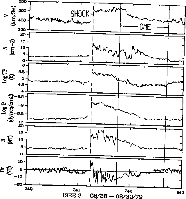 figure78