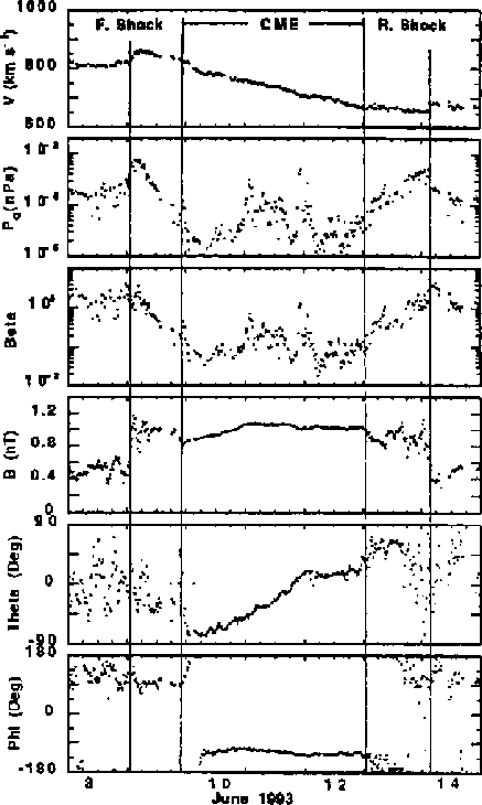 figure82