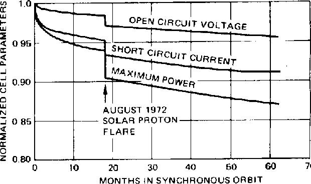 figure23