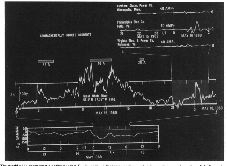 figure28