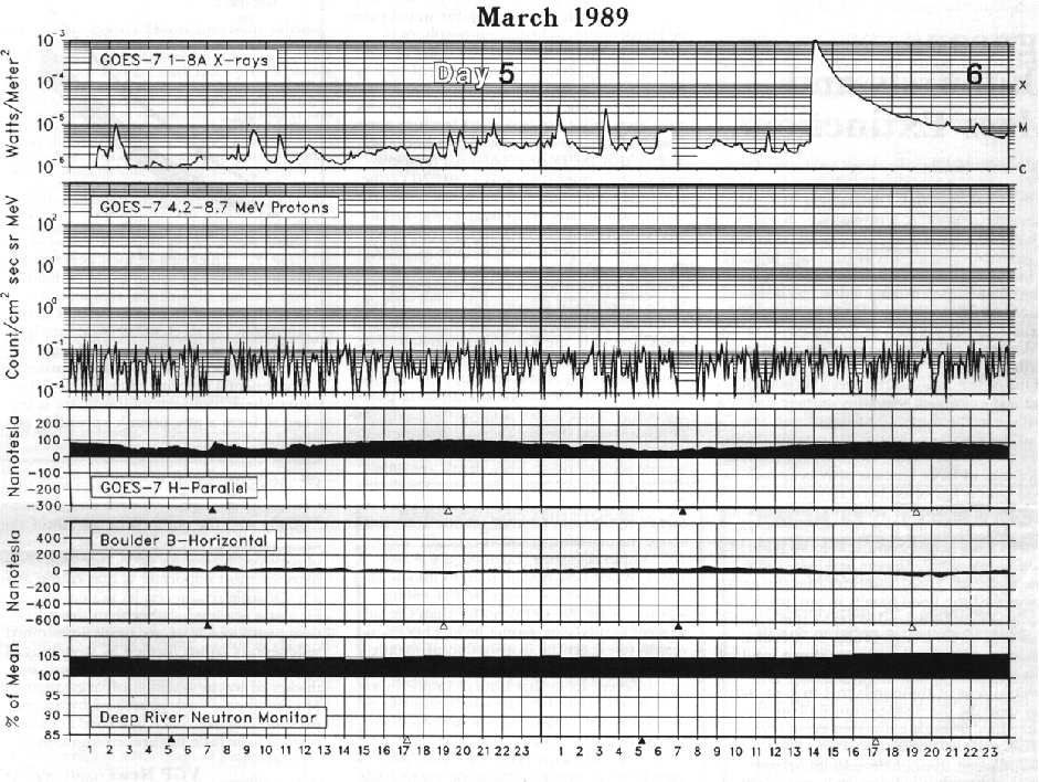 figure38