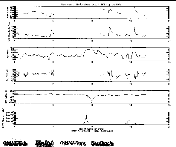 figure43