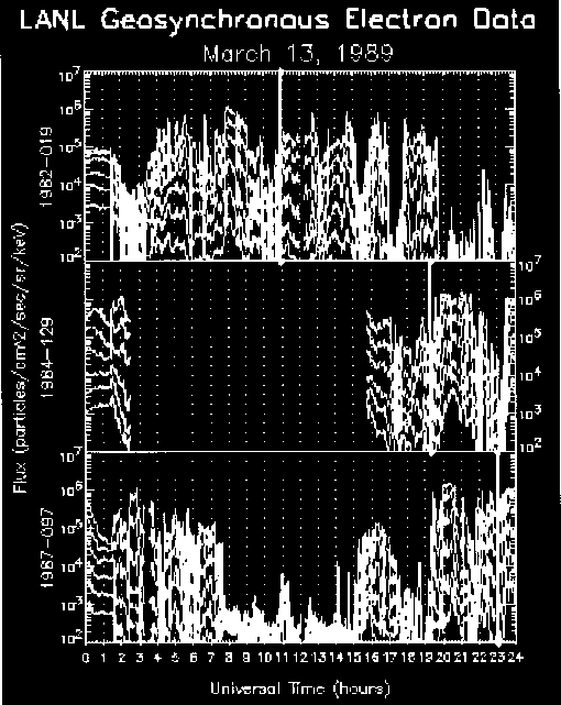 figure61