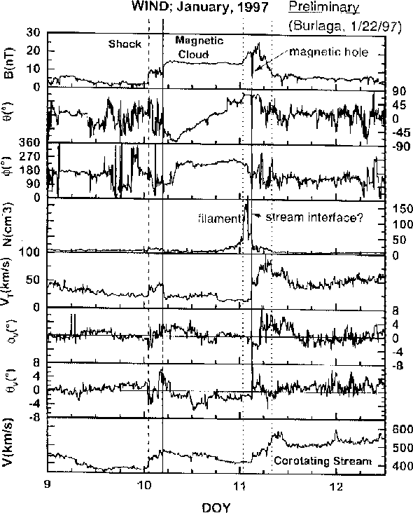 figure69