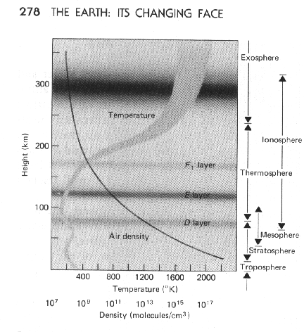 figure55