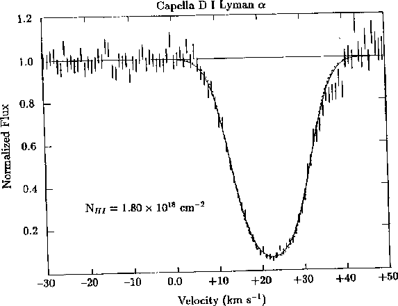 figure28