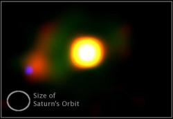 The red giant Mira A (yellow, at centre) is shedding material (green) that flows into a disc (red) around the ordinary star Mira B (blue, at left) (Image: M Ireland/Caltech)