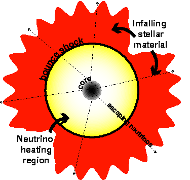 figure173