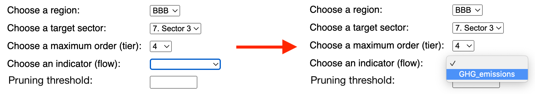 selecting an indicator from menu