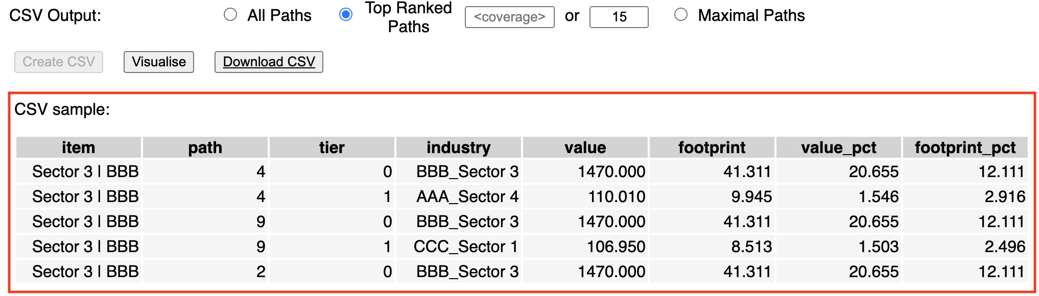 Display a CSV structure