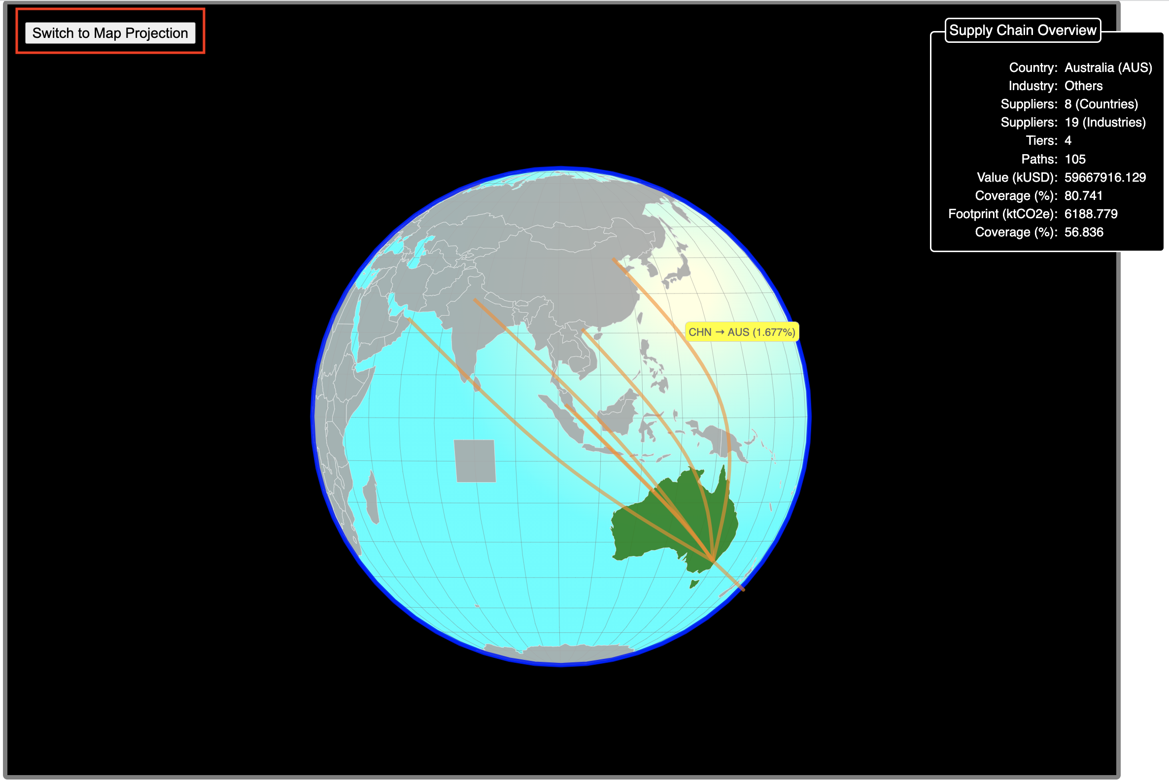 Visualisation on a World map