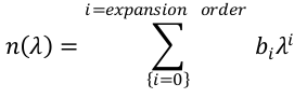 refractive index