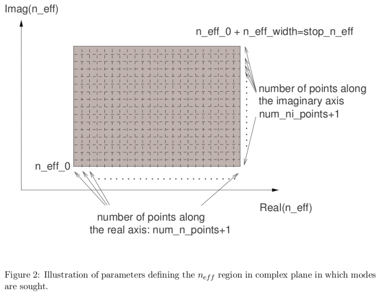 File:UM fig2.png