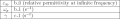 Thumbnail for version as of 14:48, 5 April 2011