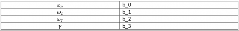 File:MDWtable 2-1.png