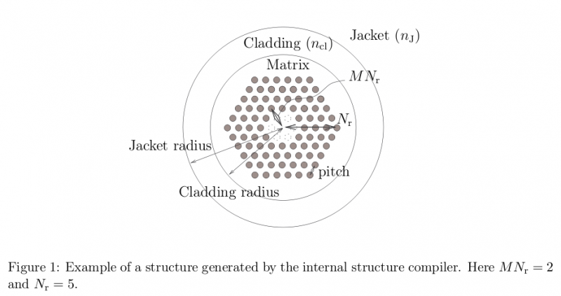 File:UM fig1.png