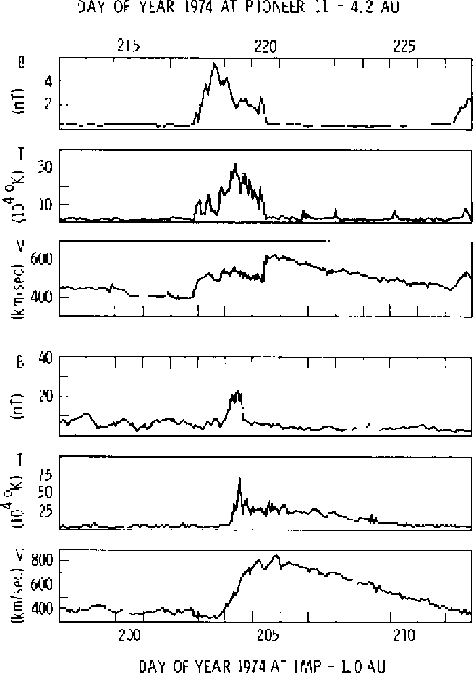 figure61