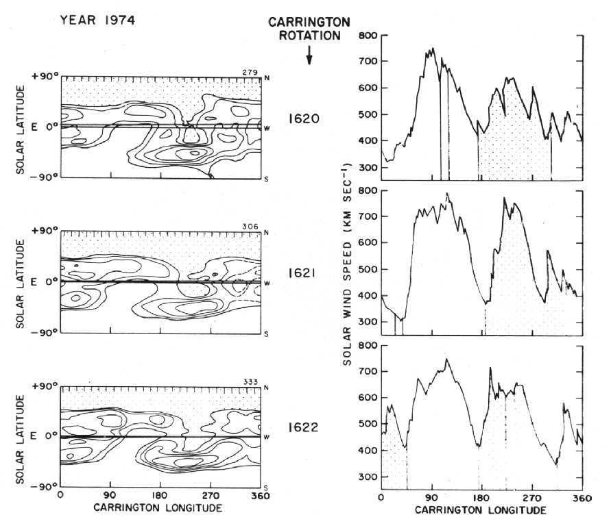 figure28