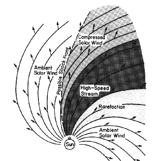 figure37