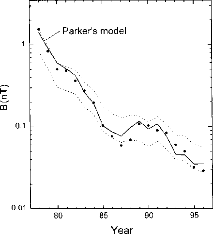 figure81